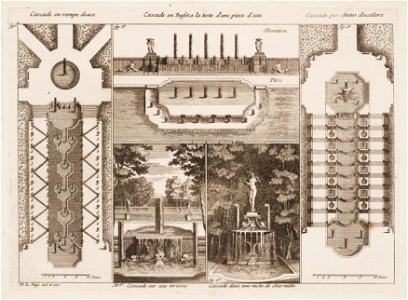 Plattegrond tekening van tuinen en fonteinen, objectnr A 14249