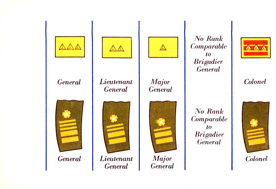 Pocket Guide of Uniform Insignia 1943 19 CHINA ARMY Sleeve cuff rank ...