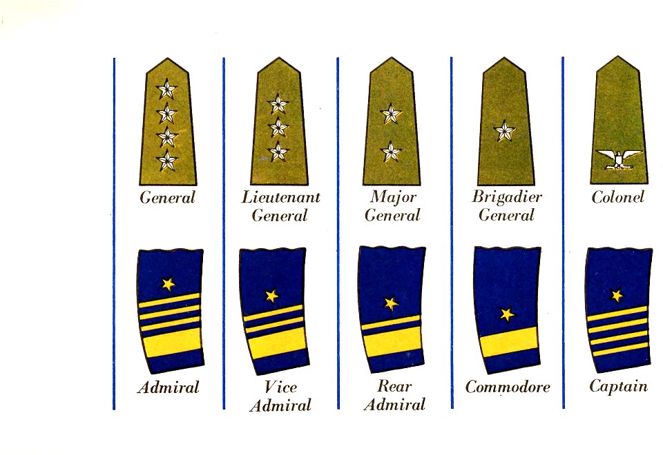 Pocket Guide Of Uniform Insignia 1943 03 United States Army Shoulder 