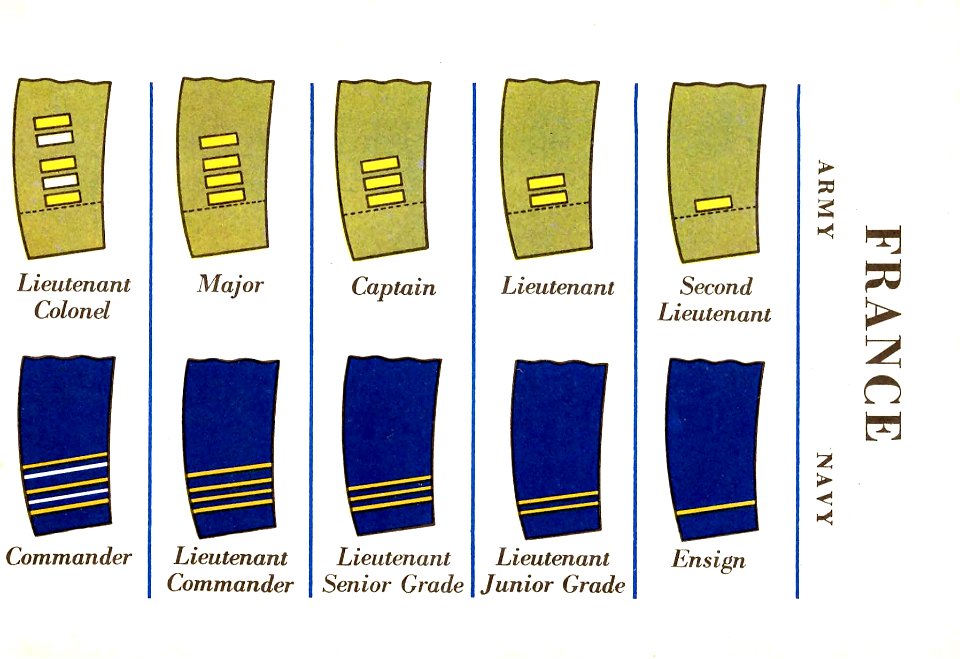 Pocket Guide of Uniform Insignia 1943 16 FRANCE ARMY Sleeve cuff stars stripes NAVY Sleeve cuff stripes rank insignia United Nations rank insignia (Prepared by United States Army) Author uncredited No known copyright Archive.org
