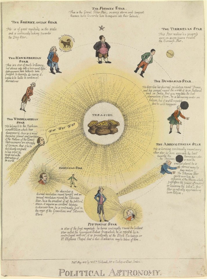 Political Astronomy RMG F8597