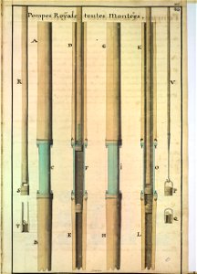 Pompe de cale Godefroy montée XVIIIè siècle