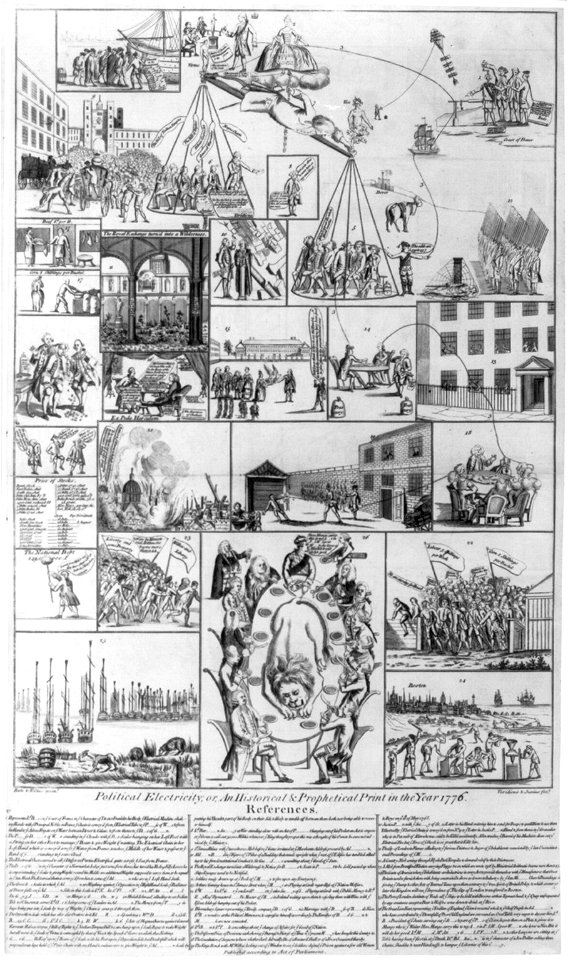 Political electricity; or, an historical & prophetical print in the year 1770 - Bute and Wilkes invent. ; Veridicus & Junius fect. LCCN2004672695