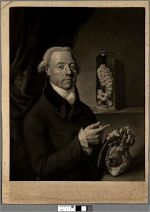 Portrait of John Heaviside, Esqr (4672295)