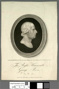 Portrait of The Right Honourable George Rose, . . (4673177)
