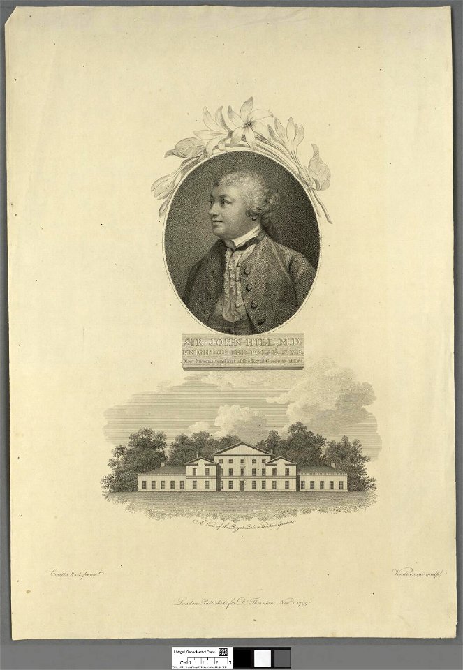 Portrait of Sir John Hill, M.D. Knight of the Polar Star (4674468)