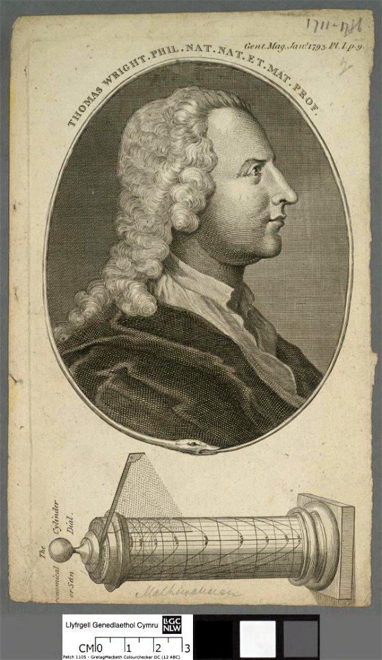 Portrait of Thomas Wright. Phil. Nat. Nat. et. Mat. Prof (4671072)