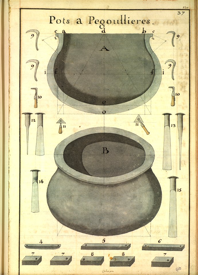 Pots à poix (pegoulières) XVIIIè siècle