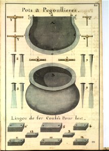 Pots à poix (pegoulières) et lingots de fer coulés pour lest XVIIIè siècle