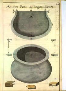 Pots à poix (pegoulières) XVIIIè siècle 1