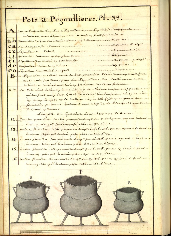 Pots à poix (pegoulières) XVIIIè siècle 2