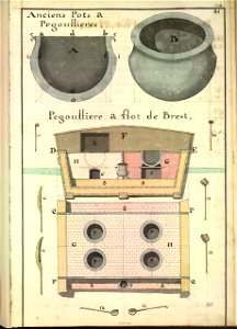 Pots à poix et pegoulière flottante à Brest XVIIIè siècle