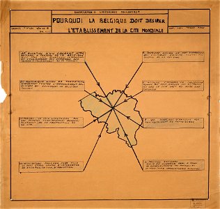 Pourquoi la Belgique doit désirer l'établissement de la cité mondiale