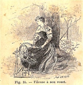 Premières Leçons de choses usuelles - fig35