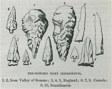 Prehistoric flint instruments 1,2 from valley of Somme; 3,4,5, England; 6,7,8 Canada; 9,10, Scandinavia - Bennet James Henry M - 1875