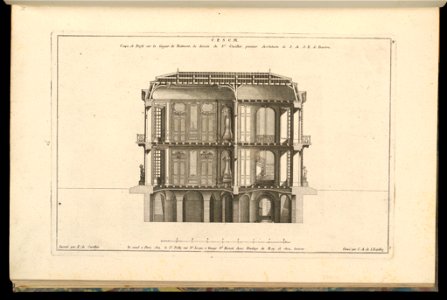 Print, Coupe, ét Profil sur la largeur du Batiment, 1745 (CH 18242309)