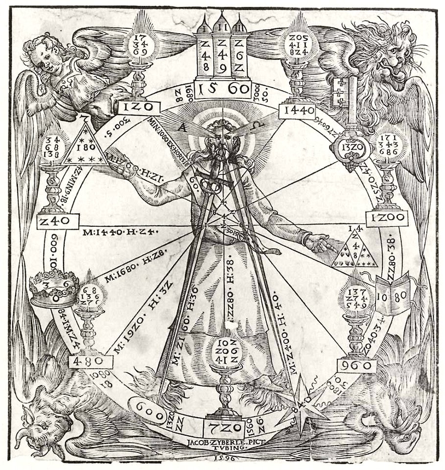 Prognosticon mit evangelischen Symbolen von Jacob Züberlein