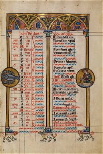 Psalterium Feriatum Cod Don 309 011