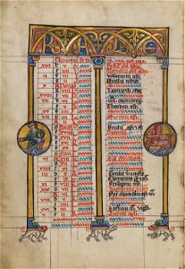 Psalterium Feriatum Cod Don 309 016