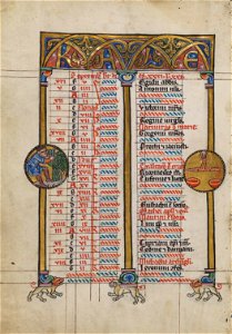 Psalterium Feriatum Cod Don 309 014