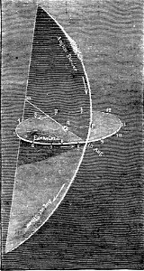 PSM V01 D405 August meteor shower orbit
