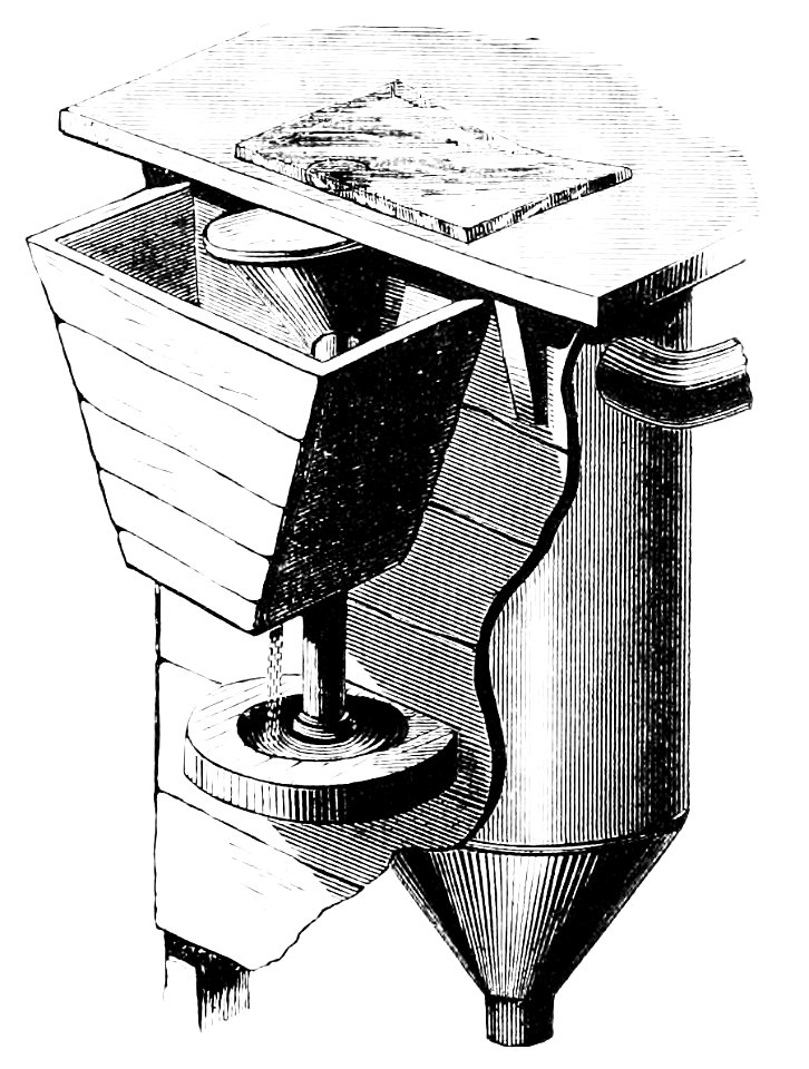 PSM V08 D321 Machine operated by exhaust instead of blast. Free illustration for personal and commercial use.