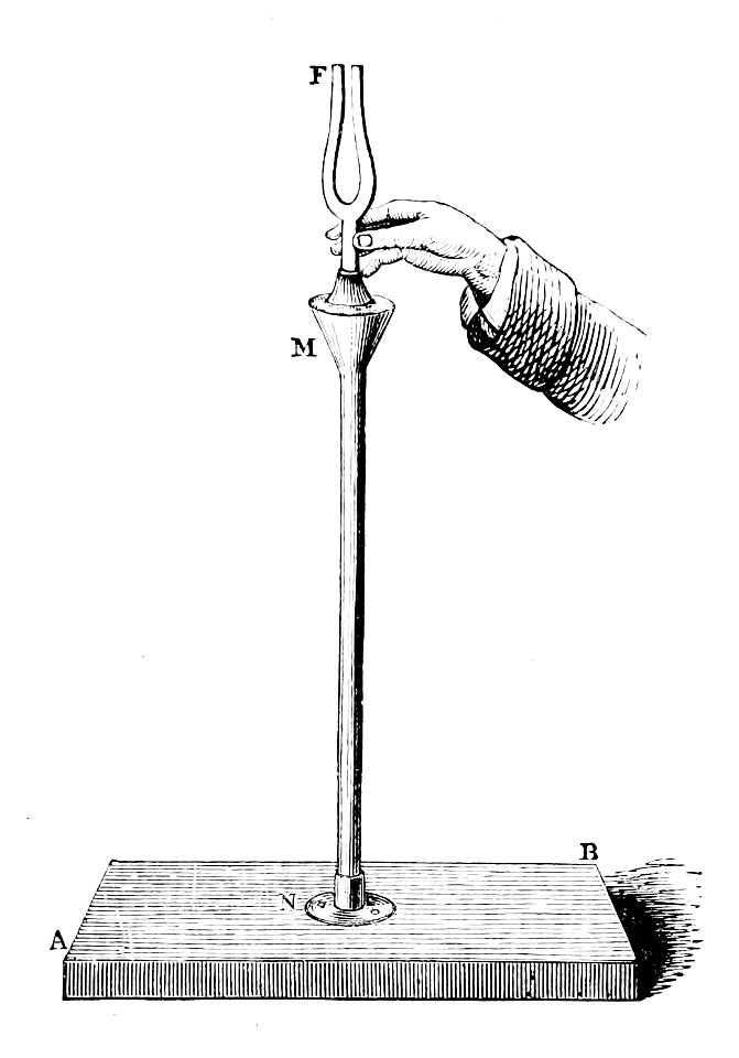 PSM V03 D020 Vibrations conveyed through water