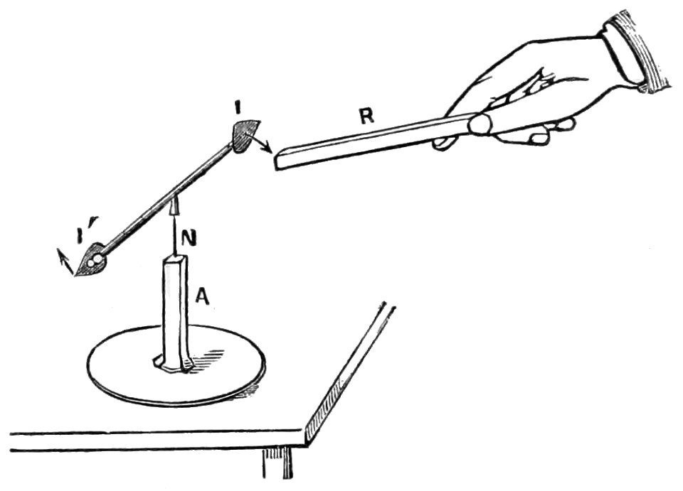 PSM V08 D628 Electrical transmission test components 1