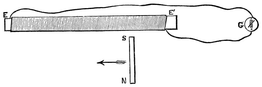 PSM V03 D601 Electromagnet