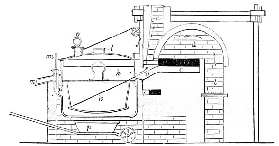 PSM V07 D575 Glass annealing furnace. Free illustration for personal and commercial use.