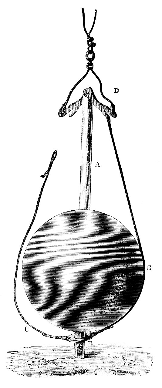 PSM V03 D271 Brooke sounding apparatus