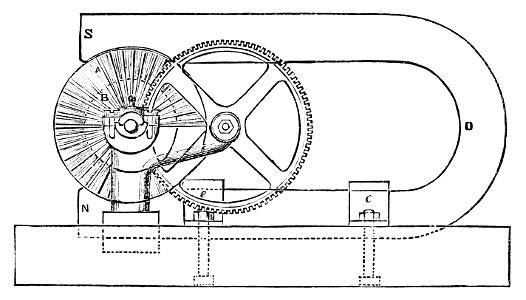 PSM V03 D603 AC generator