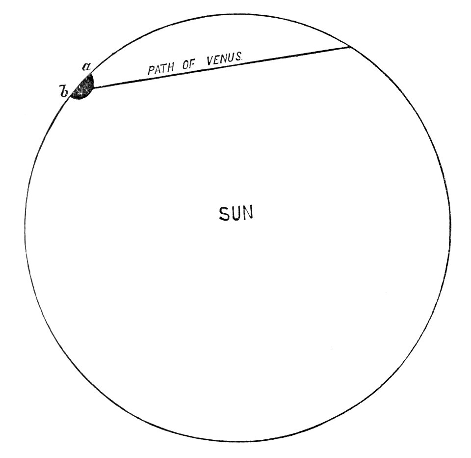 PSM V04 D226 Orbit of venus around the sun