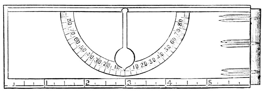 PSM V10 D731 The clinometer. Free illustration for personal and commercial use.