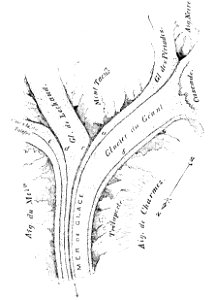 PSM V05 D425 Confluents of the mer de glace