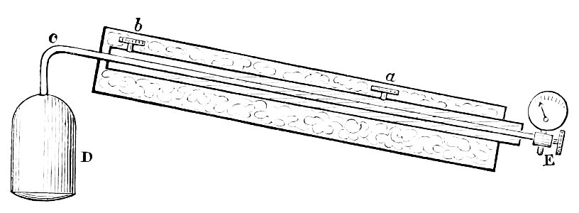 PSM V13 D091 Retort and the tube in which gas is liquefied