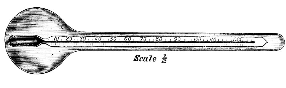 PSM V07 D705 Barometer. Free illustration for personal and commercial use.