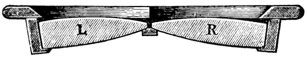 PSM V21 D057 Arrangement of semi lenses
