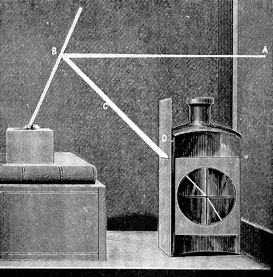 PSM V11 D682 Experiment showing the law of refraction