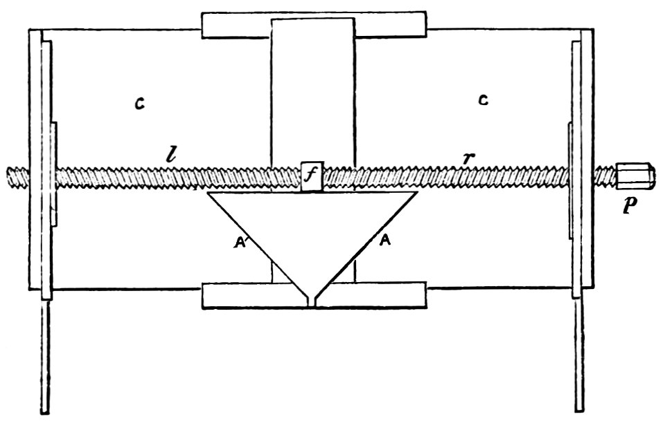 PSM V21 D049 Wheatstone stereoscope 2