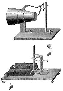 PSM V23 D560 The reis telephone transmitter mechanism