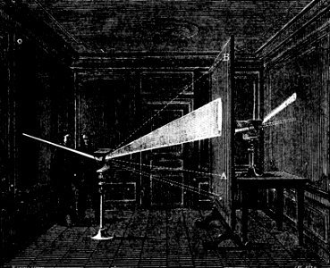 PSM V07 D031 Positions of the three spectra