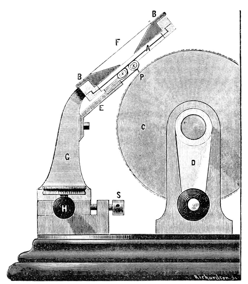 PSM V12 D741 Edison talking phonograph
