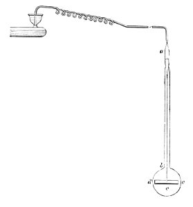 PSM V07 D708 Light measuring apparatus. Free illustration for personal and commercial use.