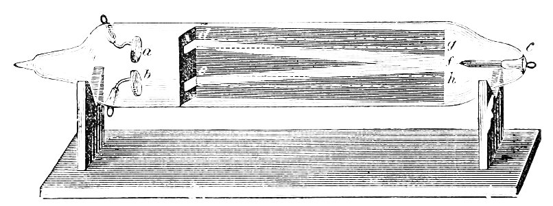 PSM V16 D176 Current carried in moluecular stream