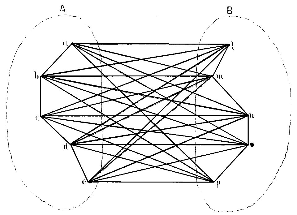PSM V16 D614 James association of ideas