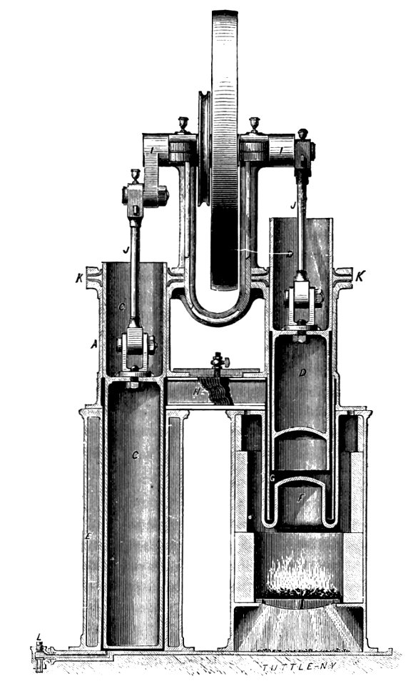 PSM V18 D348 Sectional view of the rider compression engine - Free ...