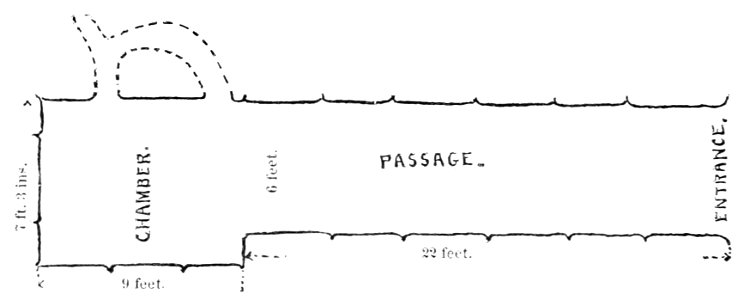 PSM V16 D626 Plan of dolmen chamber