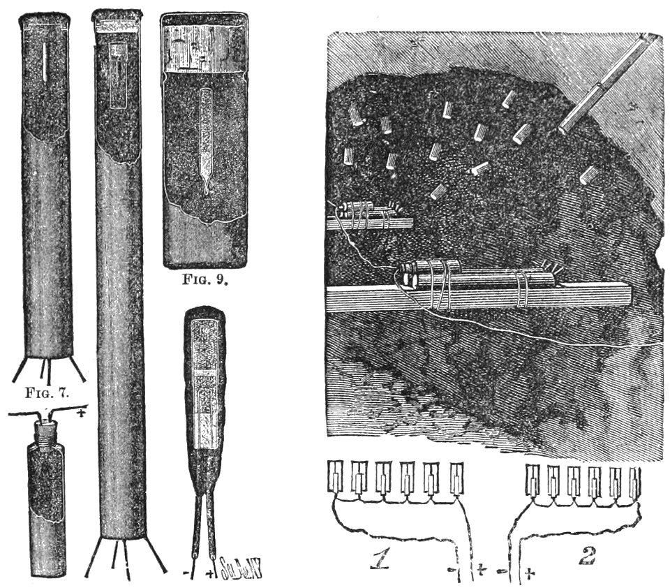 PSM V28 D459 Explosives and their arrangement