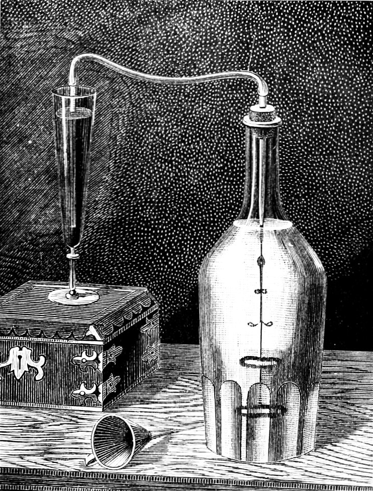 PSM V20 D191 Apparatus for the study of vortical veins in liquids